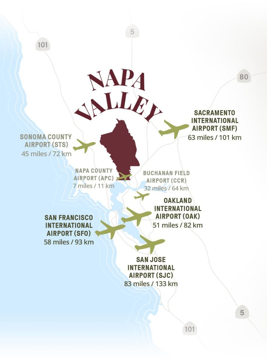 Best Airports to Fly Into for Your Napa Valley Wedding