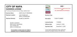 Why Having a Business License Matters